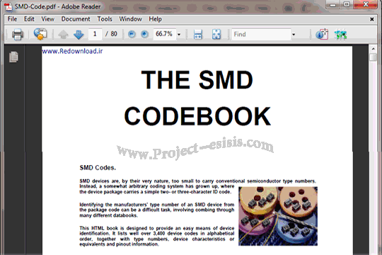 2- SMD-Code